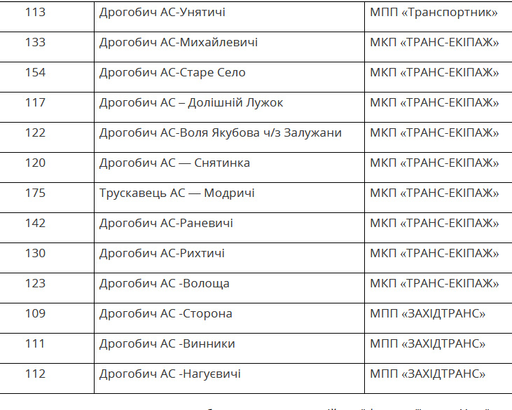 Ціни на маршрутах до Ступниці та Медвежі повернуть до попередніх 4 DrogMedia Ціни на маршрутах до Ступниці та Медвежі повернуть до попередніх